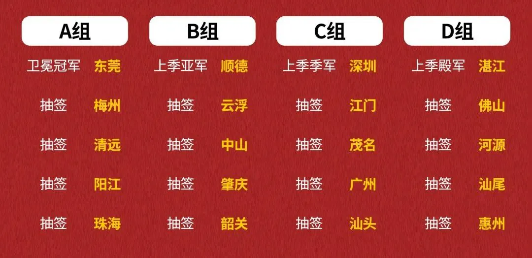 制定篮球交流计划以促进个人技能发展的方法_0