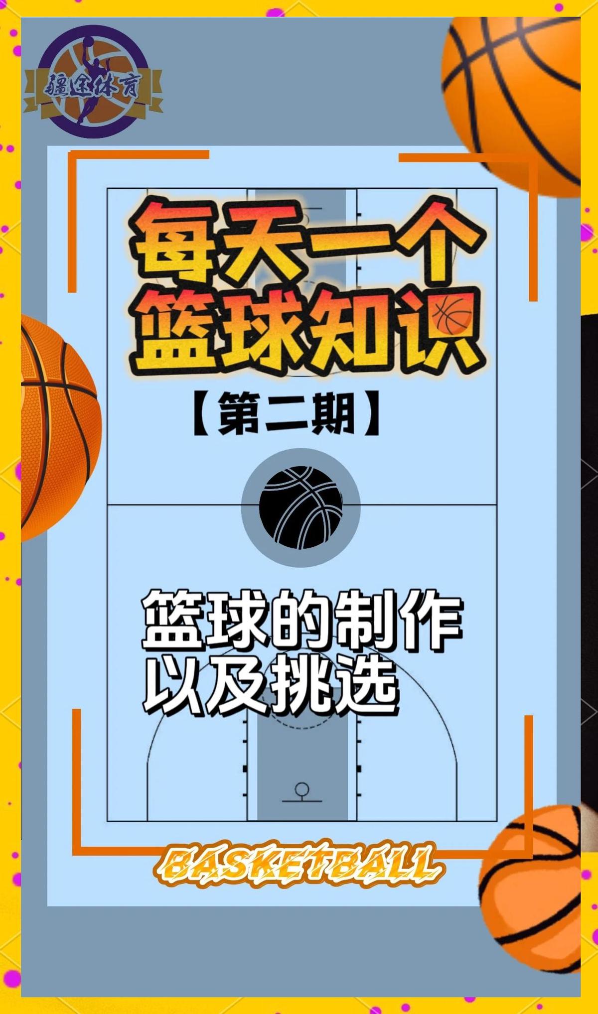 如何制定智能篮球训练计划_0
